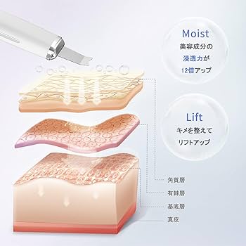 Amazon.co.jp: 美顔器 COSBEAUTY ウォーターピーリング 防水